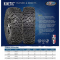 ITP Kinetic Tire 28x10R-14 8PR