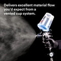 3M PPS SERIES 2.0 VENTED SPRAY CU