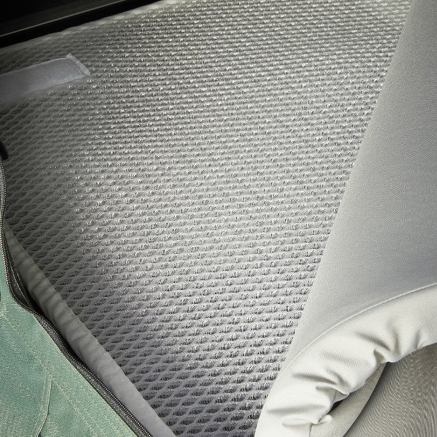THULE ANTI-CONDENSATION MAT MEDIUM