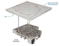 Sun Coast Converters auto part