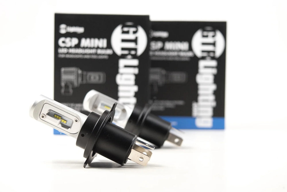 H4/9003: GTR CSP MINI LED BULB (PAI