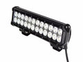 Quake LED light bar