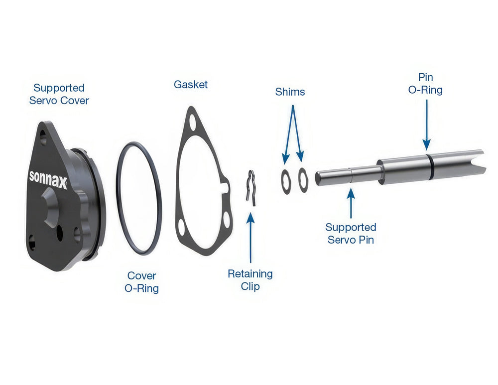 Sun Coast Converters auto part