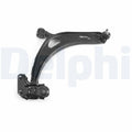 DELPHI control arms