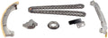 Timing Kit