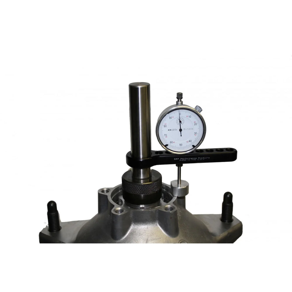 DRP PERFORMANCE gauge