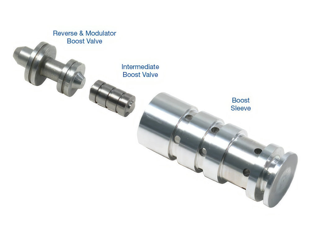 Sun Coast Converters auto part