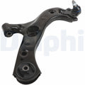 DELPHI control arms
