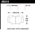 Hawk HPS Street Brake Pads