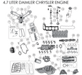 Lower Gasket Set for 1999-2003 Jeep WJ, WG Grand Cherokee w/ 4.7L Engine Crown Automotive