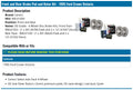 Centric OE Grade Front Brake Kit (2 Wheel)