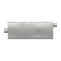 MUFFLER-QUIET-FLOWSS-DOME
