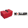 MOELLER gauge