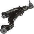 DELPHI control arms
