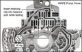 Sun Coast Converters auto part