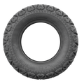 Wheel Pros, LLC auto part detail