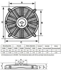 14in  Standard Ele. Fan