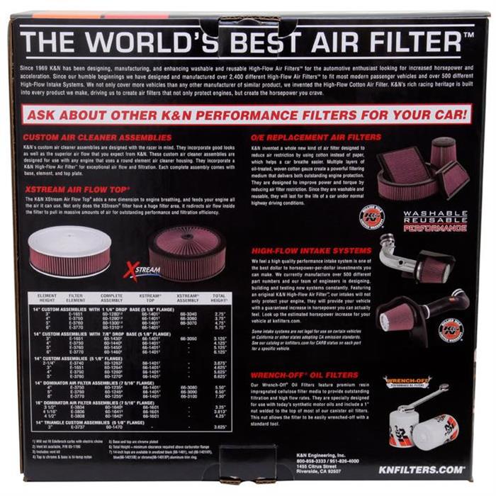 AIR FILTER SEE APPL.GUIDE