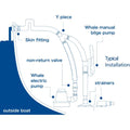 PUMP COMPAC 50