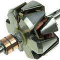ROTOR