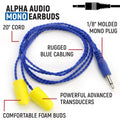 WATERPROOF HAND SPEAKER MIC AND MON