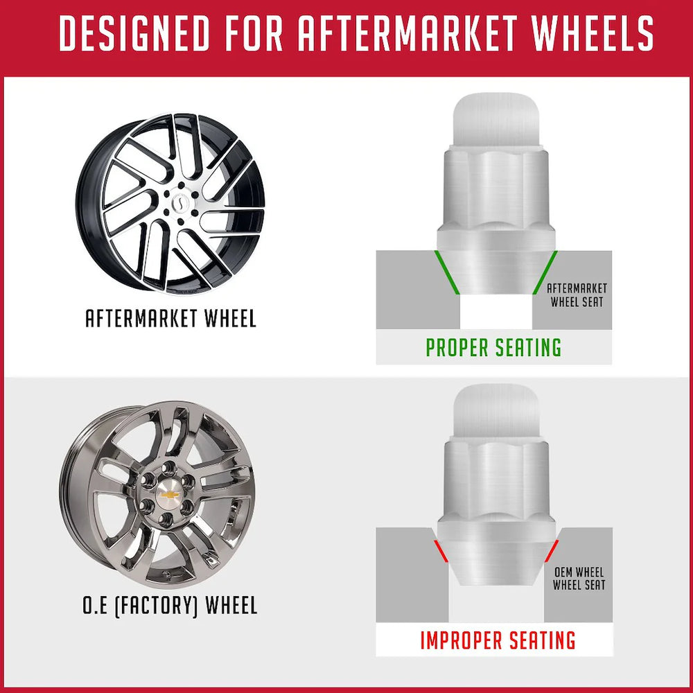 REVOLUTION auto part