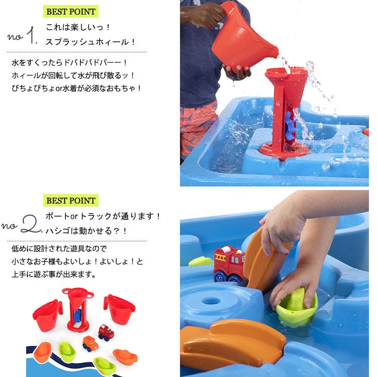 Simplay3 auto part