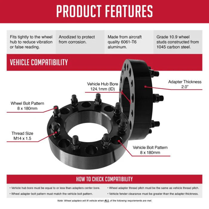 REVOLUTION auto part
