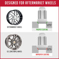 REVOLUTION auto part