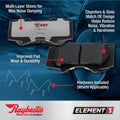 R auto part detail