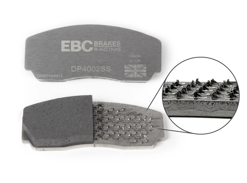 EBC Racing 2019+ BMW Z4 G29 2.0T (30) RP-1 Race Front Brake Pads