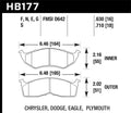 Hawk HPS Street Brake Pads