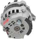 RE ALTERNATOR