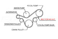 Gates 12-17 Chevrolet Sonic 4 Cyl 1.8L Micro-V Serpentine Belt