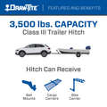 Hidden Hitch auto part detail