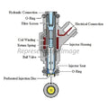 REMAN FUEL INJECTOR