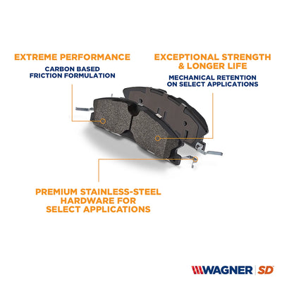 WAGNER BRAKE red auto part