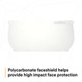 3M CLEAR POLYCARBONATE FACESHIELD