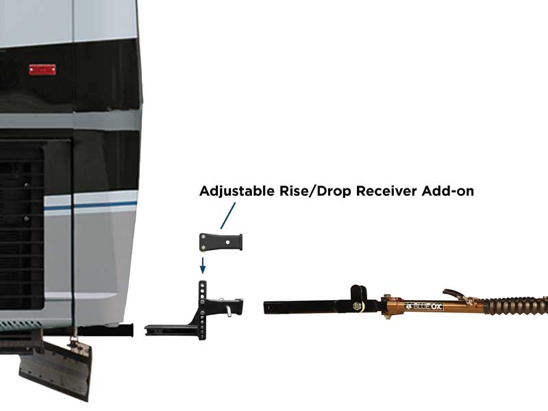 2" RCVR, ADJ DRP RCVR ADD-ON