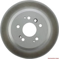 GCX ROTOR FULL COATING