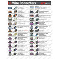 Wire Harness Adapter for Jetronic EV1 to Mini De