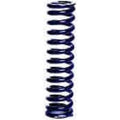 HYPERCO springs detail