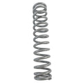 Eibach springs