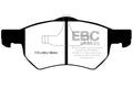 EBC auto part detail