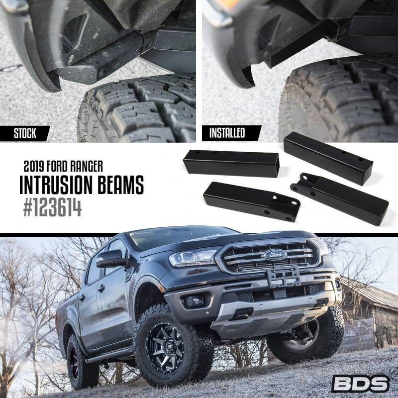 2019-2023 Ford Ranger Intrusion Beam Kit