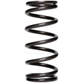 LANDRUM SPRINGS springs detail