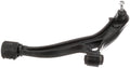 DELPHI control arms