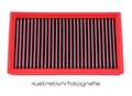 BMC 1974 Buick Apollo 350 V8 Replacement Cylindrical Air Filter