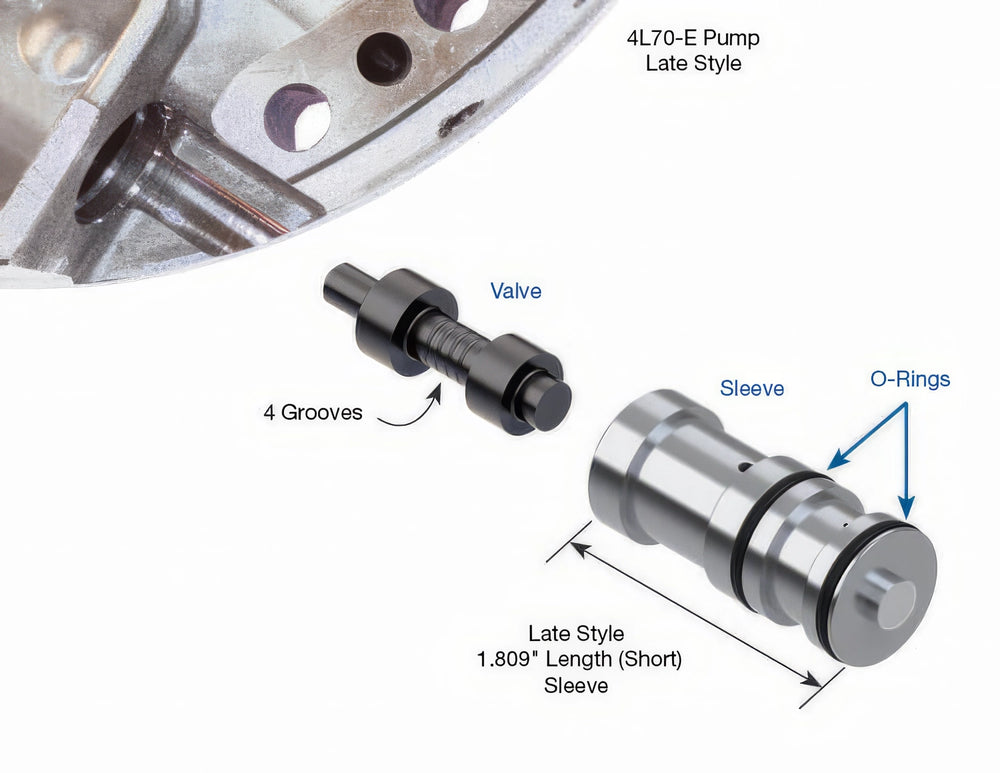 Sun Coast Converters auto part