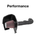 K&N Performance Intake Kit 91-95 Honda Civic IV 1.5L L4